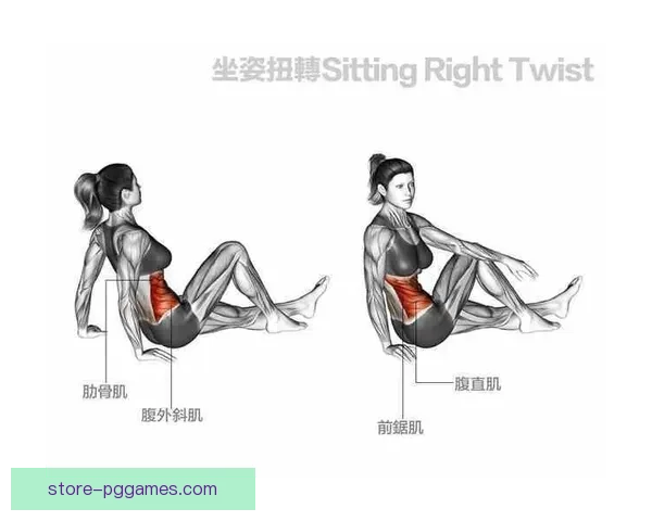 瑜伽数据分析：提升健身效果的科学指导